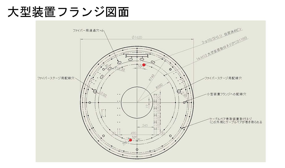 大型装置フランジ図面