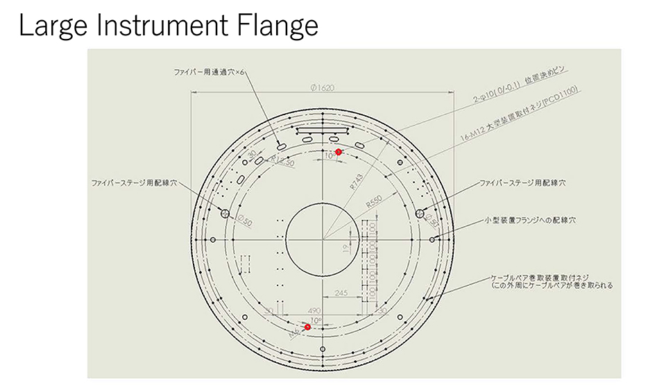 Large Instrument Flange