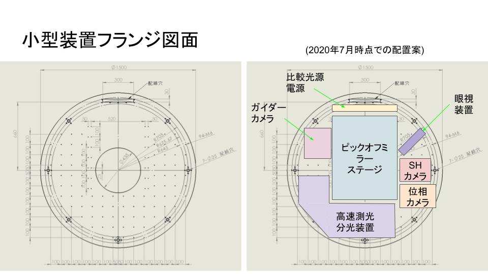 小型装置フランジ図面