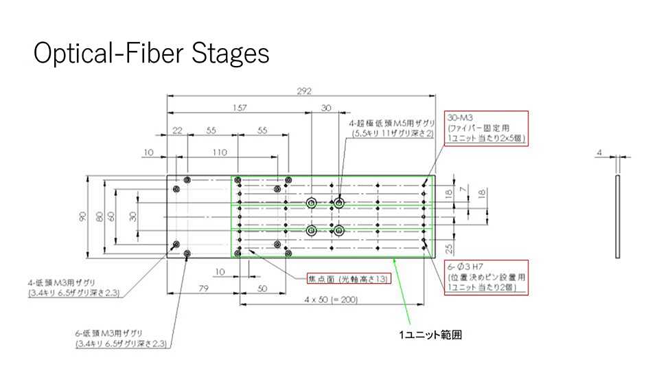 Optical-Fiber Stages